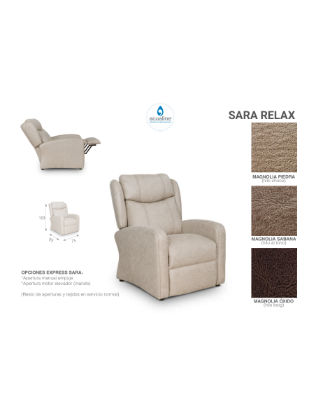 SARA